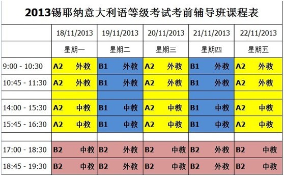 意大利語考試