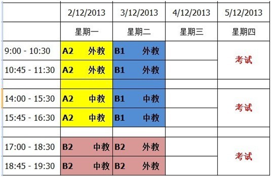 錫耶納考試培訓